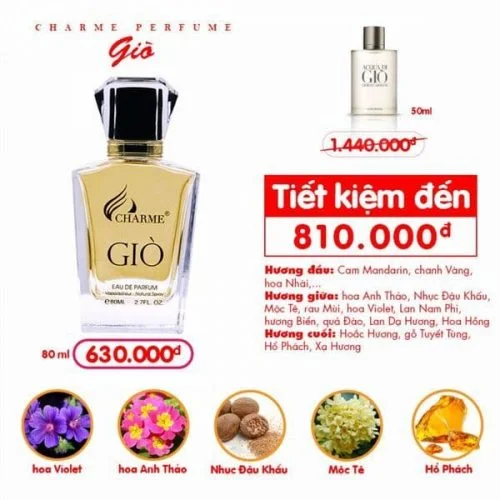 Nuoc-Hoa-Charme-Gio-2