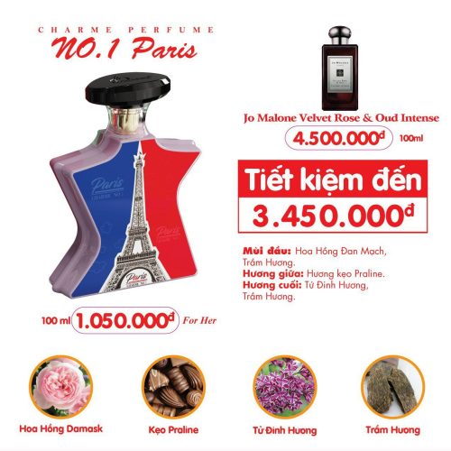 Nước Hoa Charme Paris 2025