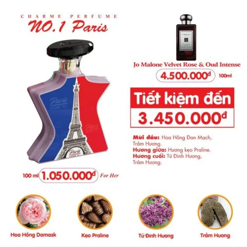 Nước Hoa Charme Paris 2025