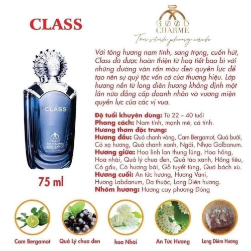 Bảng Mùi Nước Hoa Charme Class New 75Ml